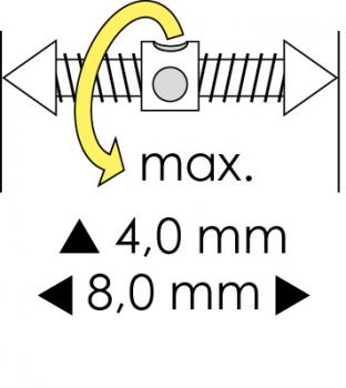 BERTONI 2.0 Mehrsektorenschraube